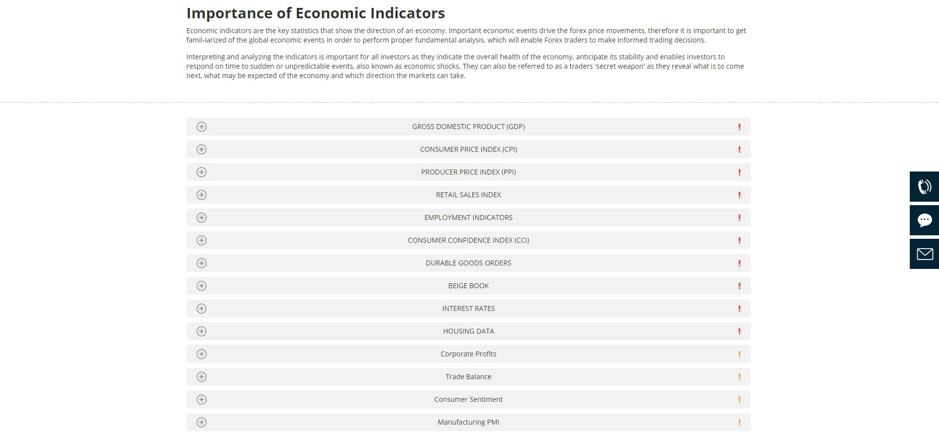 Economic Indicators